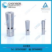 ��㊵���(zhu��n)��CDC����ʽͲ�A���ɶ���