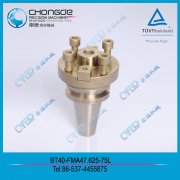 �F(xi��n)؛����(y��ng) ��㊵���A/B/C��